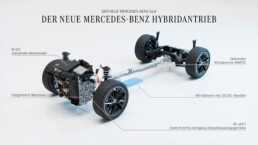 Der neue elektrische Mercedes-Benz GLA. Der neue in-house entwickelter Antriebsstrang für Verbrenner. Neuer Hybrid-Antriebsstrang von Mercedes-Benz mit Vierzylinder-Hybrid-Motor M 252, elektrifiziertem Achtgang-Doppelkupplungsgetriebe 8F-eDCT (beide mit 48 Volt) und Allradsystem 4MATIC.